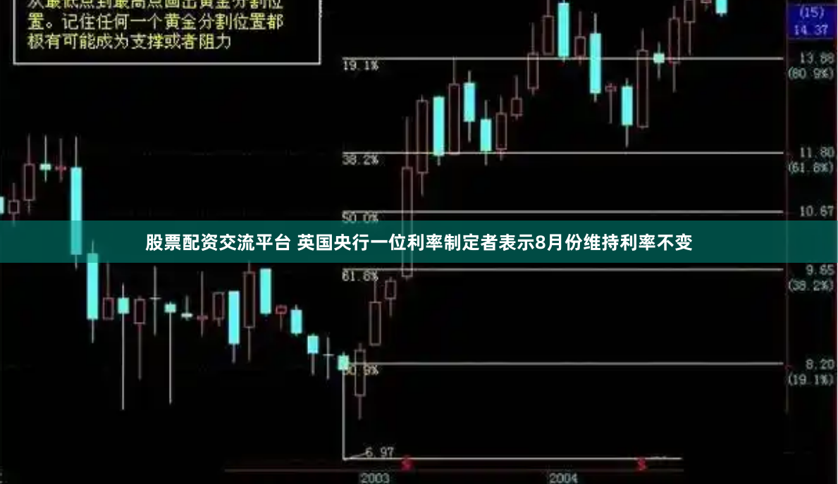股票配资交流平台 英国央行一位利率制定者表示8月份维持利率不变