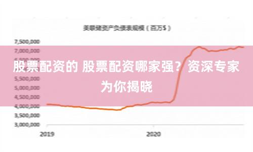 股票配资的 股票配资哪家强？资深专家为你揭晓