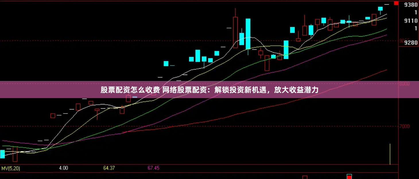 股票配资怎么收费 网络股票配资：解锁投资新机遇，放大收益潜力