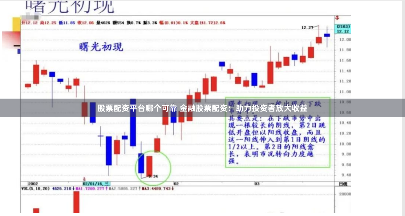 股票配资平台哪个可靠 金融股票配资：助力投资者放大收益