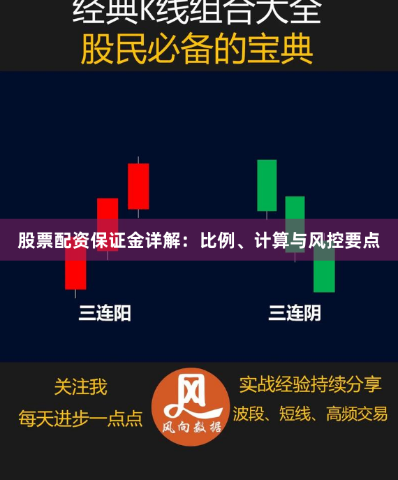 股票配资保证金详解：比例、计算与风控要点