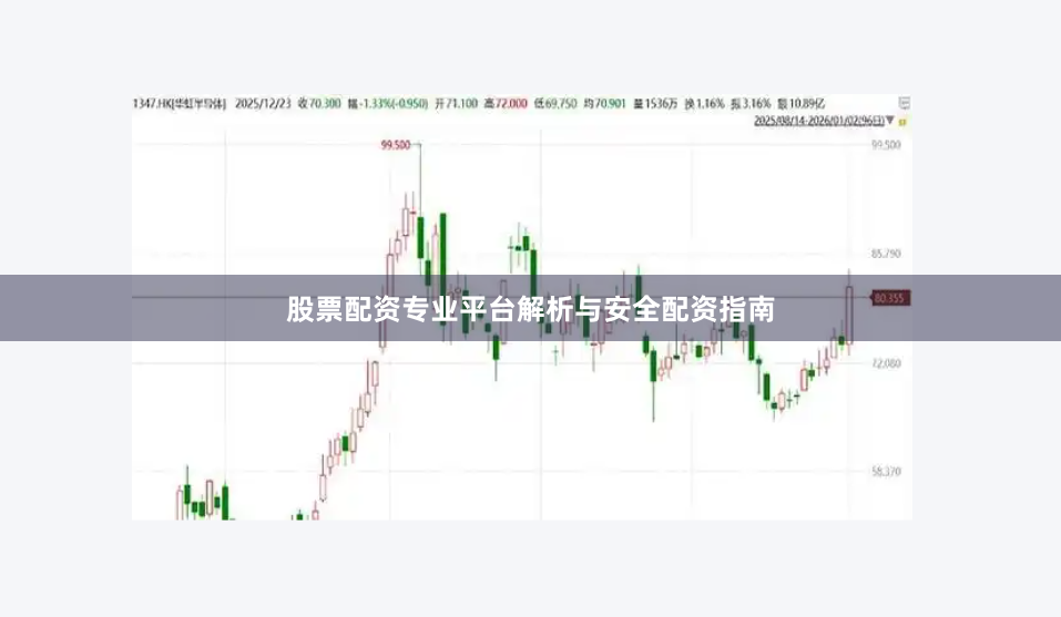 股票配资专业平台解析与安全配资指南