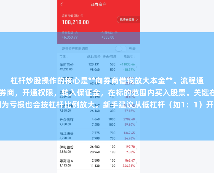 杠杆炒股操作的核心是**向券商借钱放大本金**。流程通常为：选择支持融资融券的券商，开通权限，转入保证金，在标的范围内买入股票。关键在于**控制仓位与止损**，因为亏损也会按杠杆比例放大。新手建议从低杠杆（如1：1）开始，并优先选择蓝筹股或ETF。注意，若亏损触及平仓线，券商有权强制卖出。