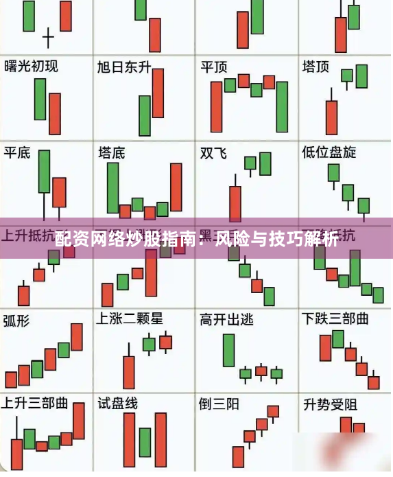 配资网络炒股指南：风险与技巧解析