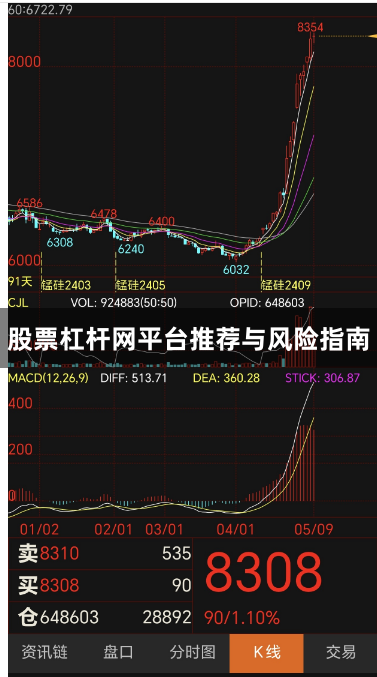 股票杠杆网平台推荐与风险指南