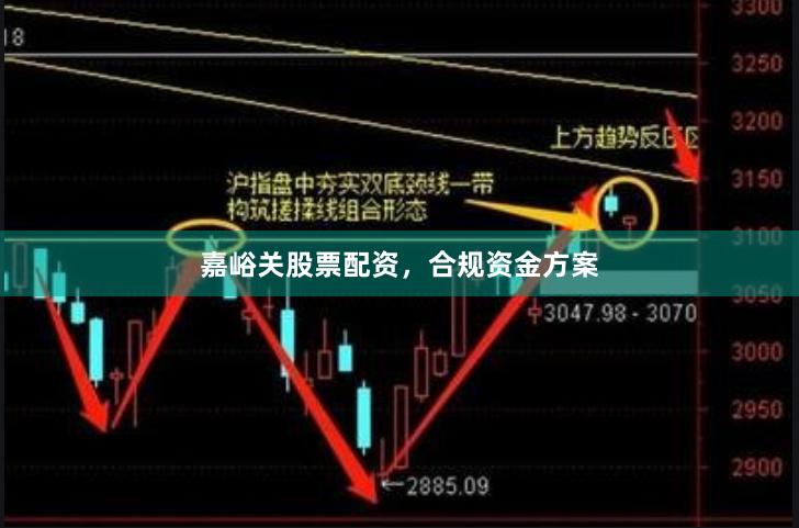 嘉峪关股票配资，合规资金方案