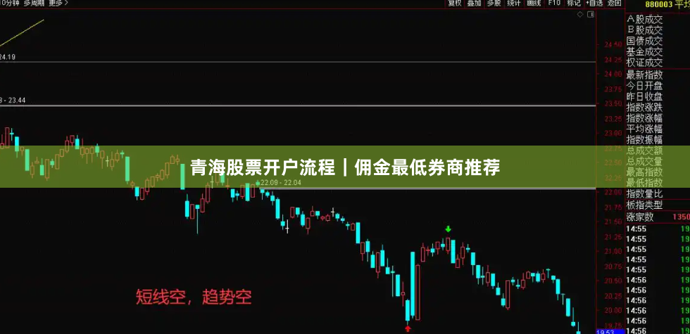青海股票开户流程｜佣金最低券商推荐
